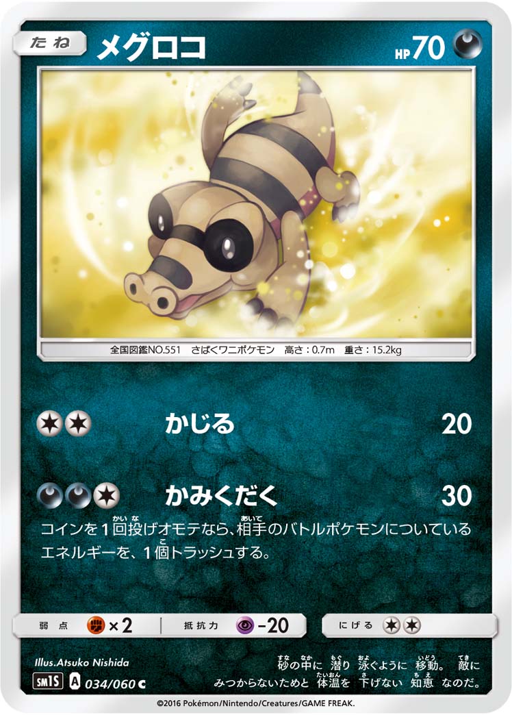 メグロコ